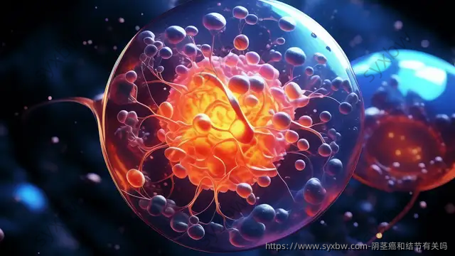 阴茎癌和结节有关吗